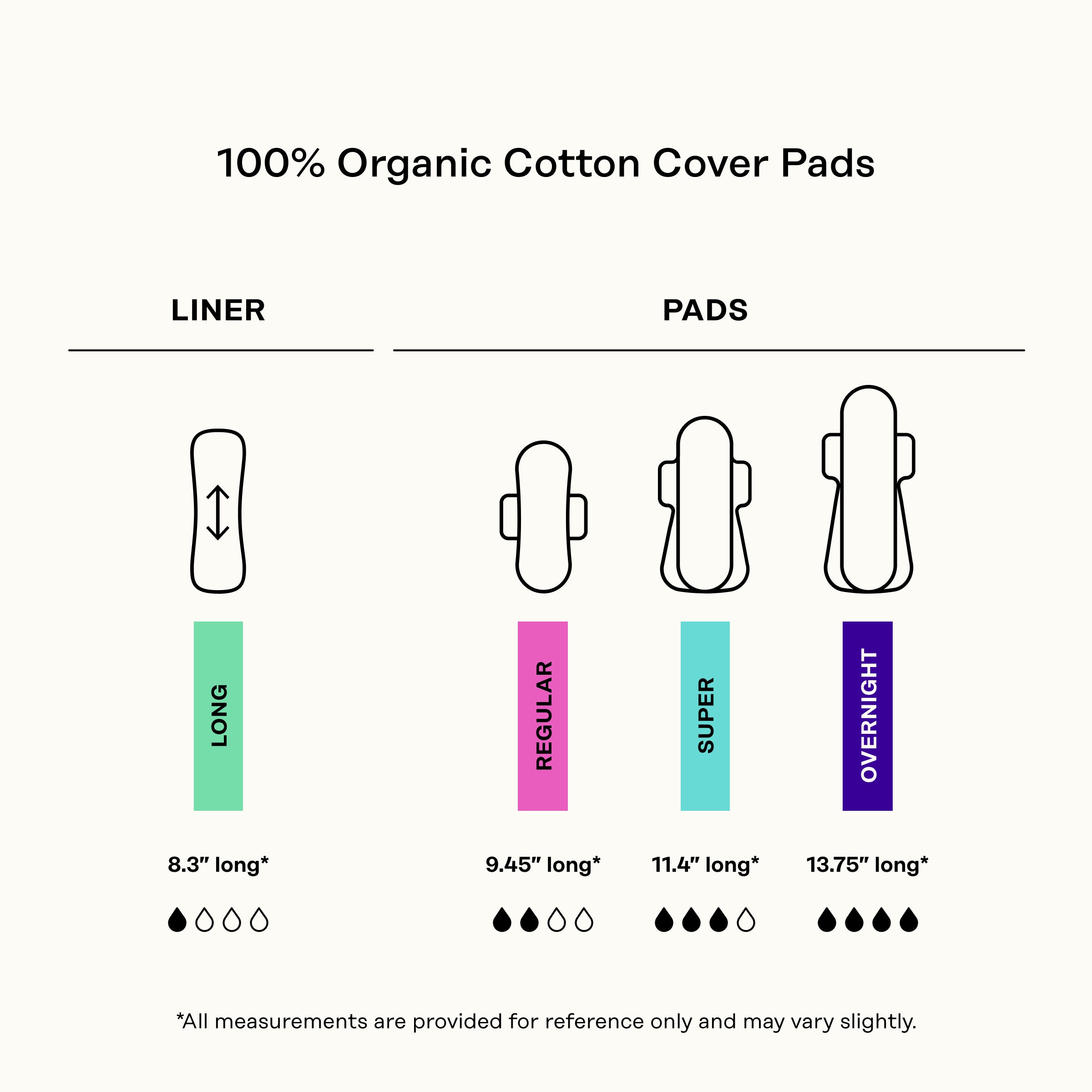 Organic Cotton Cover Calming Herbal Infusion Super Pads With Wings